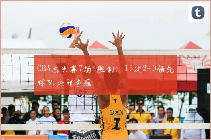 CBA总决赛7场4胜制:13次2-0领先球队全部夺冠
